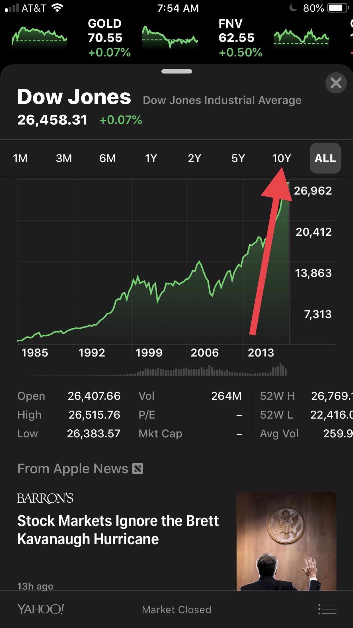New iPhone iOS 12 stocks app reveal 10 year and ALL range